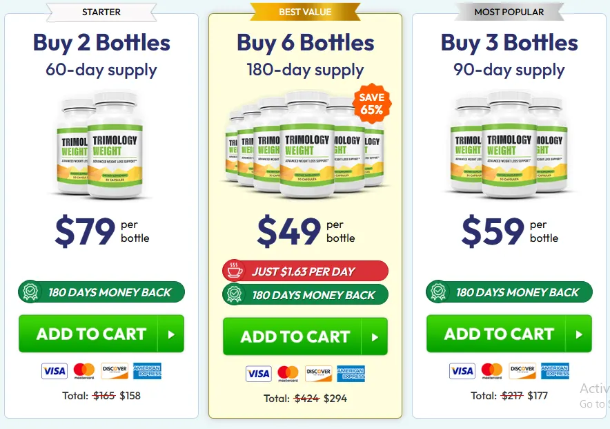 Trimology 6 bottles